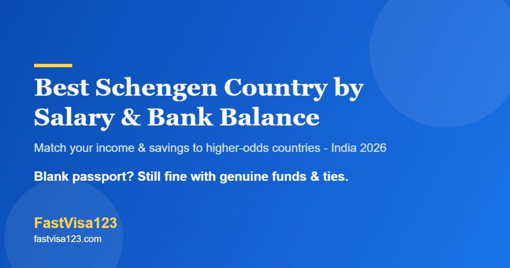 Best Schengen country by salary and bank balance for Indians 2026, including blank passport applicants, by FastVisa123