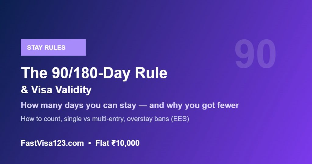 Schengen 90/180 day rule and visa validity explained for Indian travellers 2026
