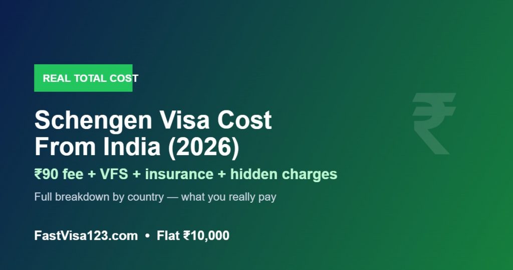 Real total cost of a Schengen visa from India 2026 fee VFS insurance breakdown