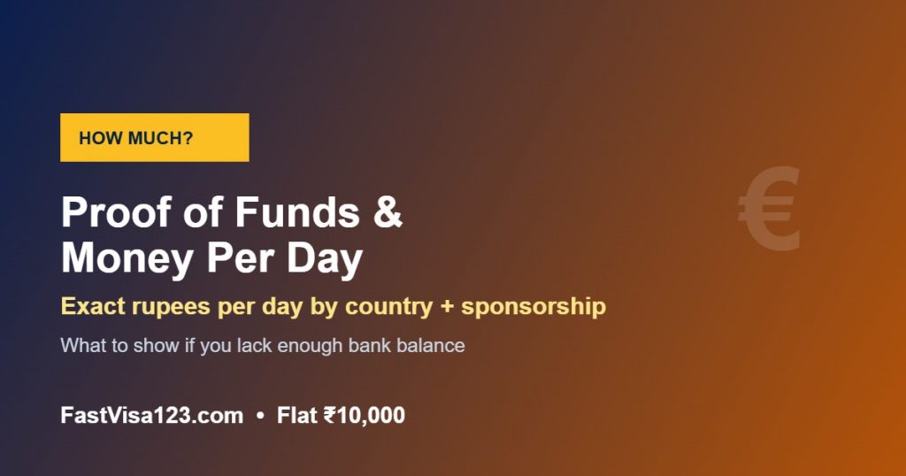 Schengen visa proof of funds and money per day by country plus sponsorship rules India 2026