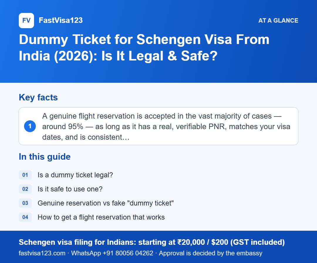 Infographic: Dummy Ticket for Schengen Visa From India (2026): Is It Legal & Safe? – key facts at a glance