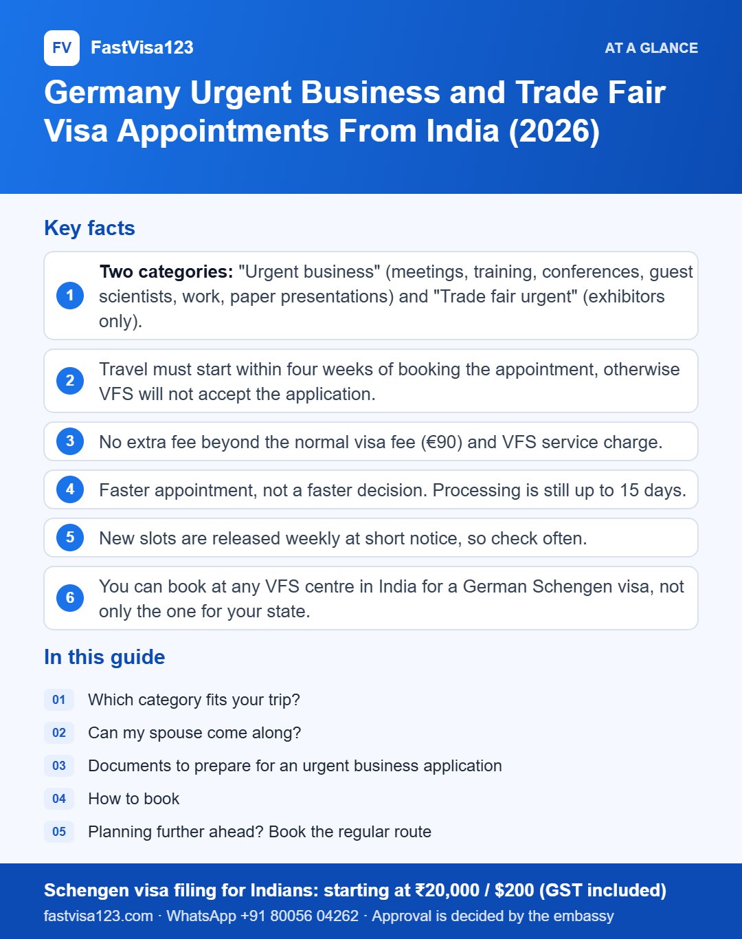 Infographic: Germany Urgent Business and Trade Fair Visa Appointments From India (2026) – key facts at a glance