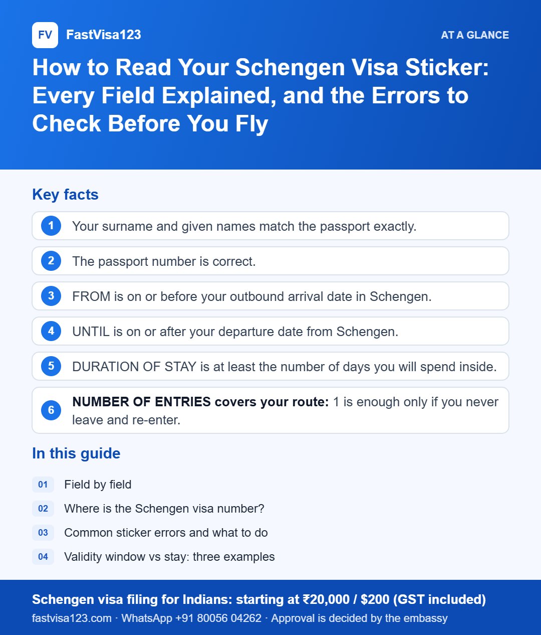 Infographic: How to Read Your Schengen Visa Sticker: Every Field Explained, and the Errors to Check Before You Fly – key facts at a glance