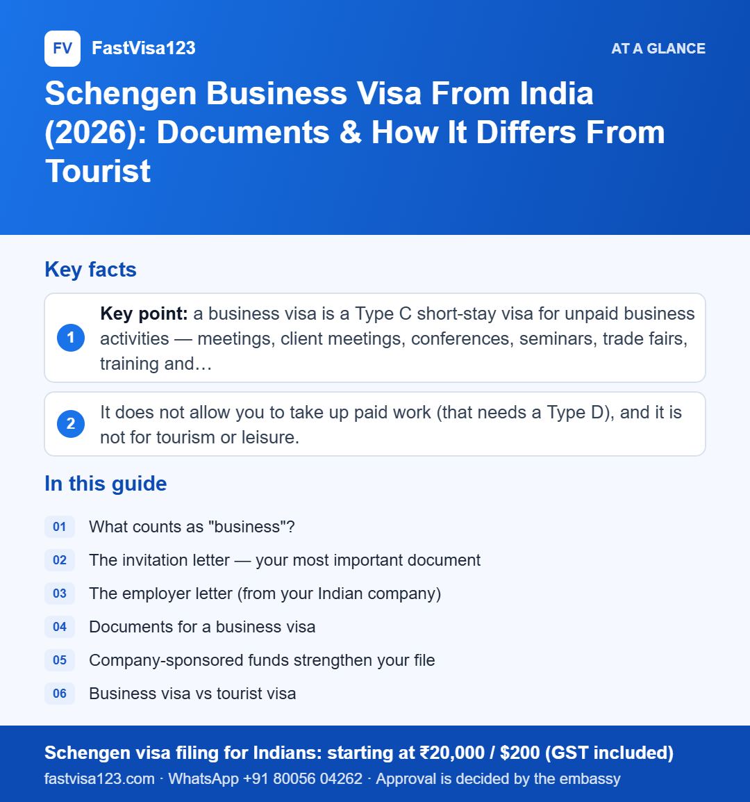 Infographic: Schengen Business Visa From India (2026): Documents & How It Differs From Tourist – key facts at a glance