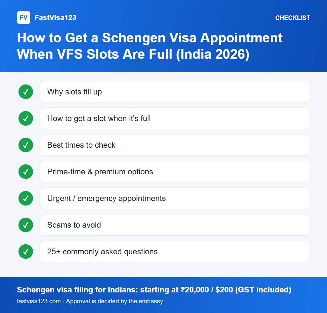 How to Get a Schengen Visa Appointment When VFS Slots Are Full (India 2026): checklist infographic for How to Get a Schengen Visa Appointment When VFS Slots Are Full (India 2026)