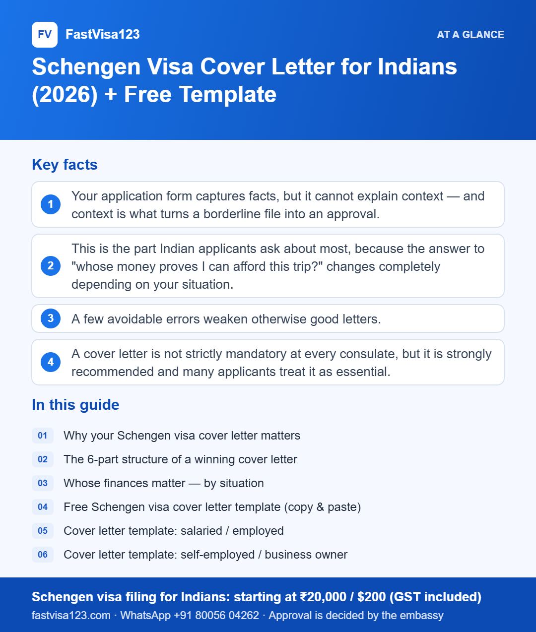 Infographic: Schengen Visa Cover Letter for Indians (2026) + Free Template – key facts at a glance