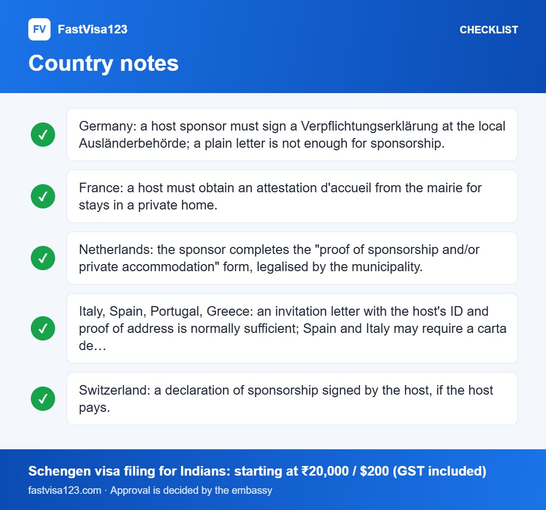 Country notes: checklist infographic for Cover Letter for a Schengen Visa When Visiting Family or Friends: Template and Example