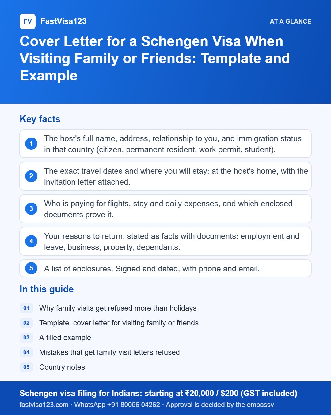 Infographic: Cover Letter for a Schengen Visa When Visiting Family or Friends: Template and Example – key facts at a glance