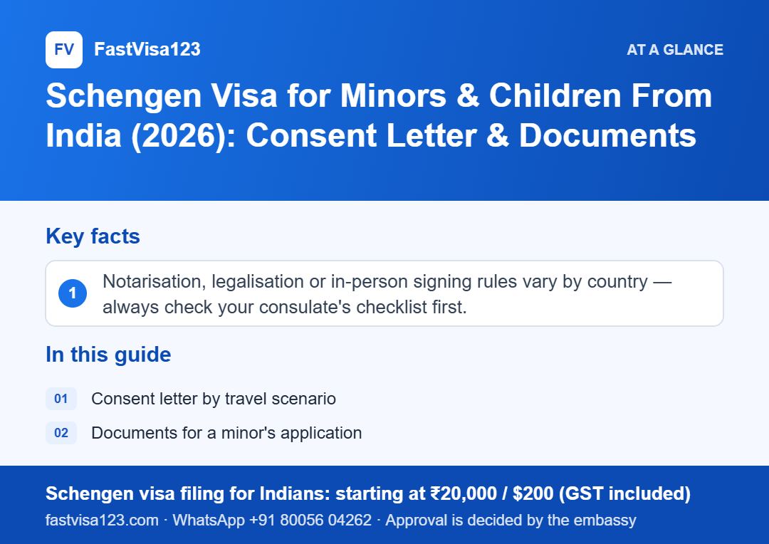 Infographic: Schengen Visa for Minors & Children From India (2026): Consent Letter & Documents – key facts at a glance