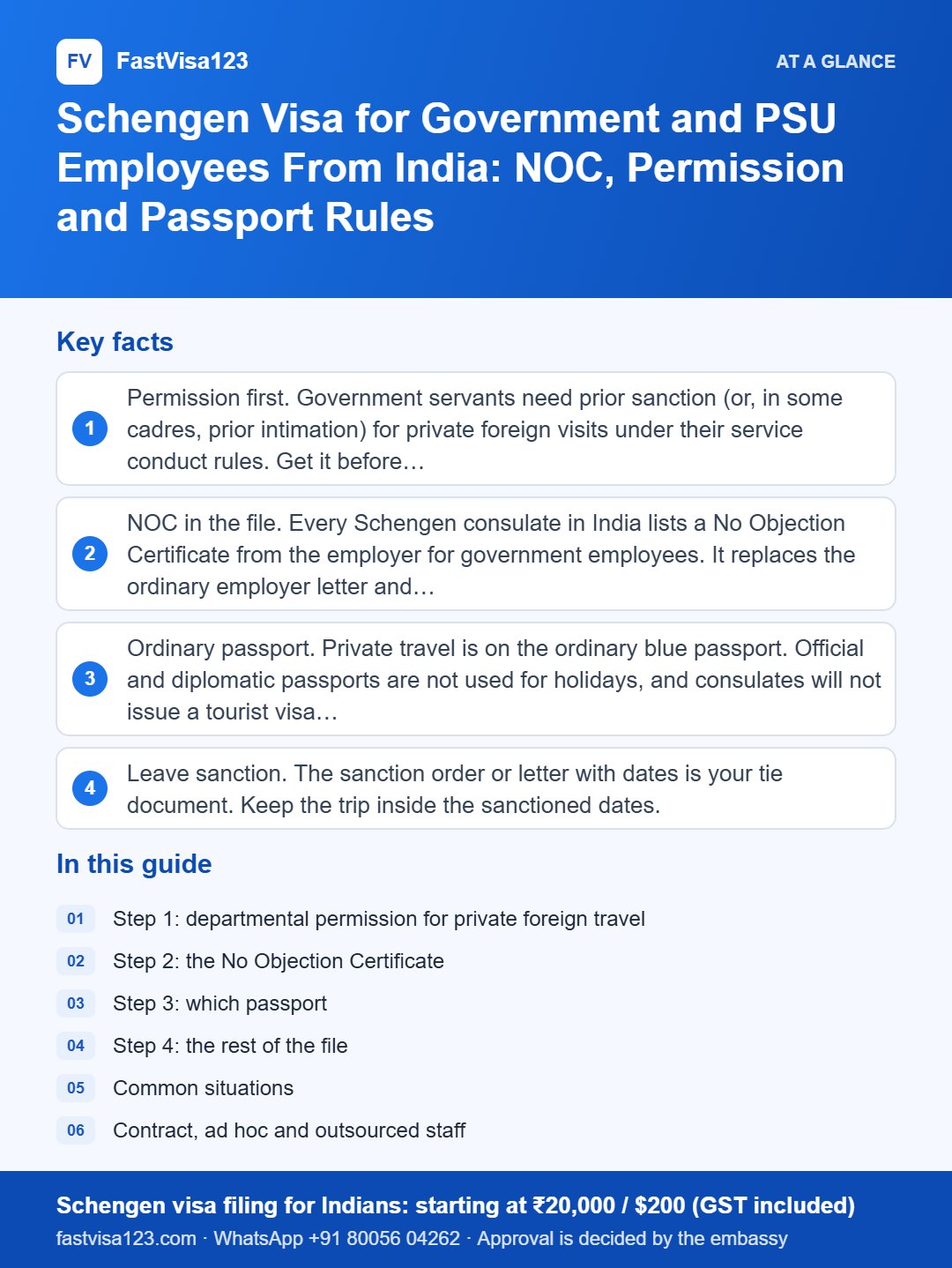 Infographic: Schengen Visa for Government and PSU Employees From India: NOC, Permission and Passport Rules – key facts at a glance
