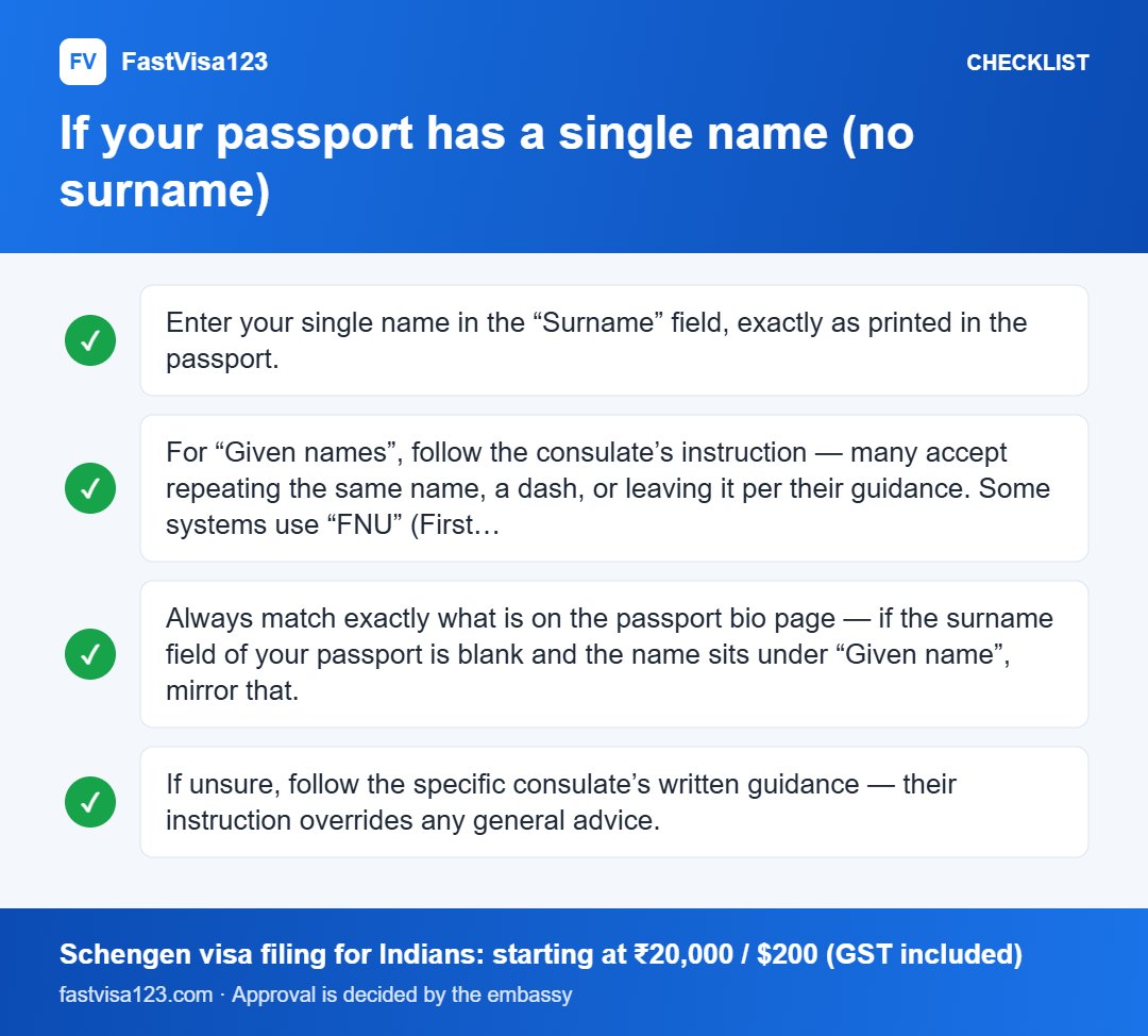 If your passport has a single name (no surname): checklist infographic for Single Name or Name Mismatch on Your Schengen Visa (2026)