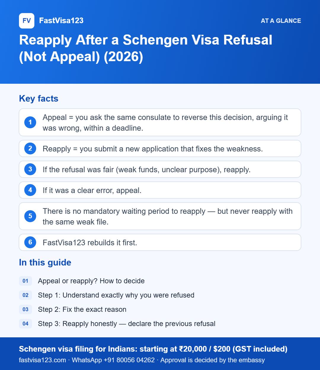 Infographic: Reapply After a Schengen Visa Refusal (Not Appeal) (2026) – key facts at a glance