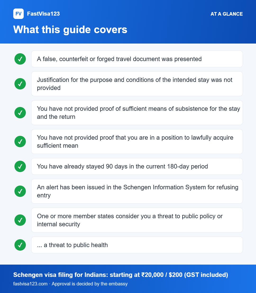 What this guide covers: at a glance infographic for Your Schengen Refusal Letter Decoded: All 17 Tick-Box Reasons Explained