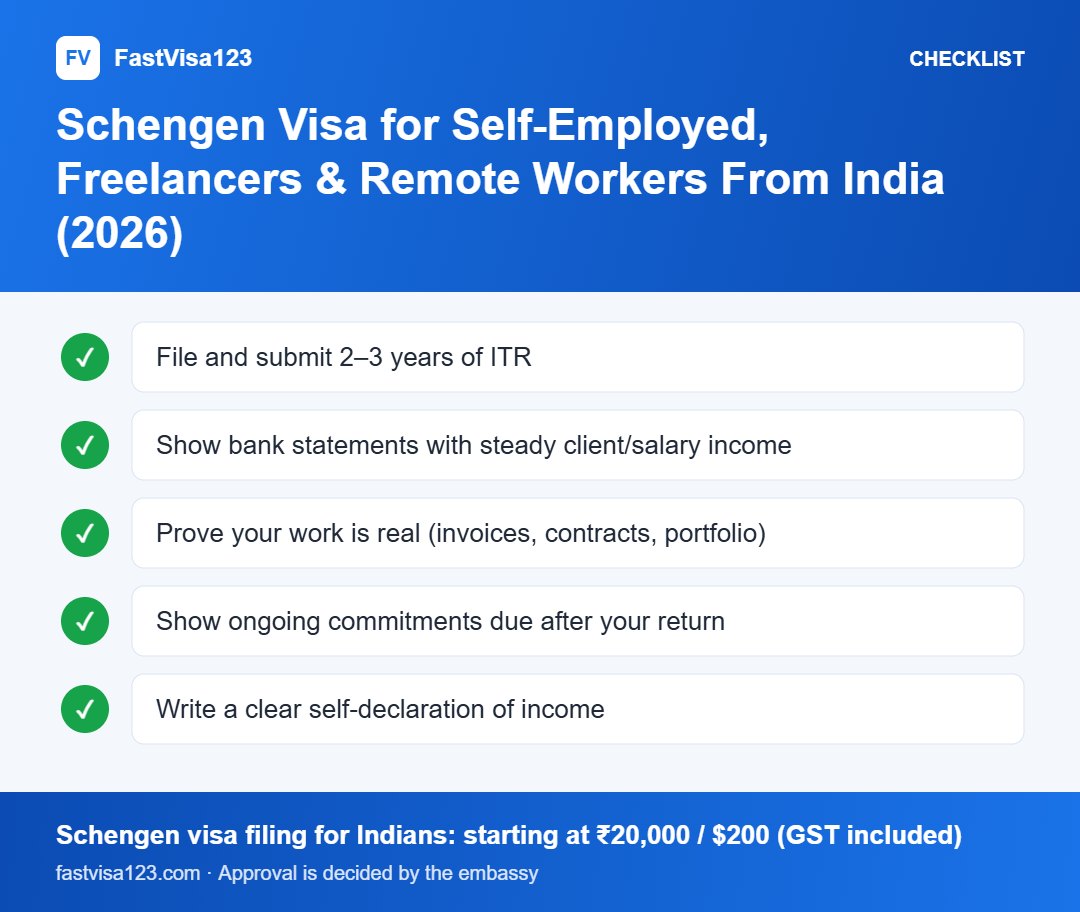 Schengen Visa for Self-Employed, Freelancers & Remote Workers From India (2026): checklist infographic for Schengen Visa for Self-Employed, Freelancers & Remote Workers From India (2026)