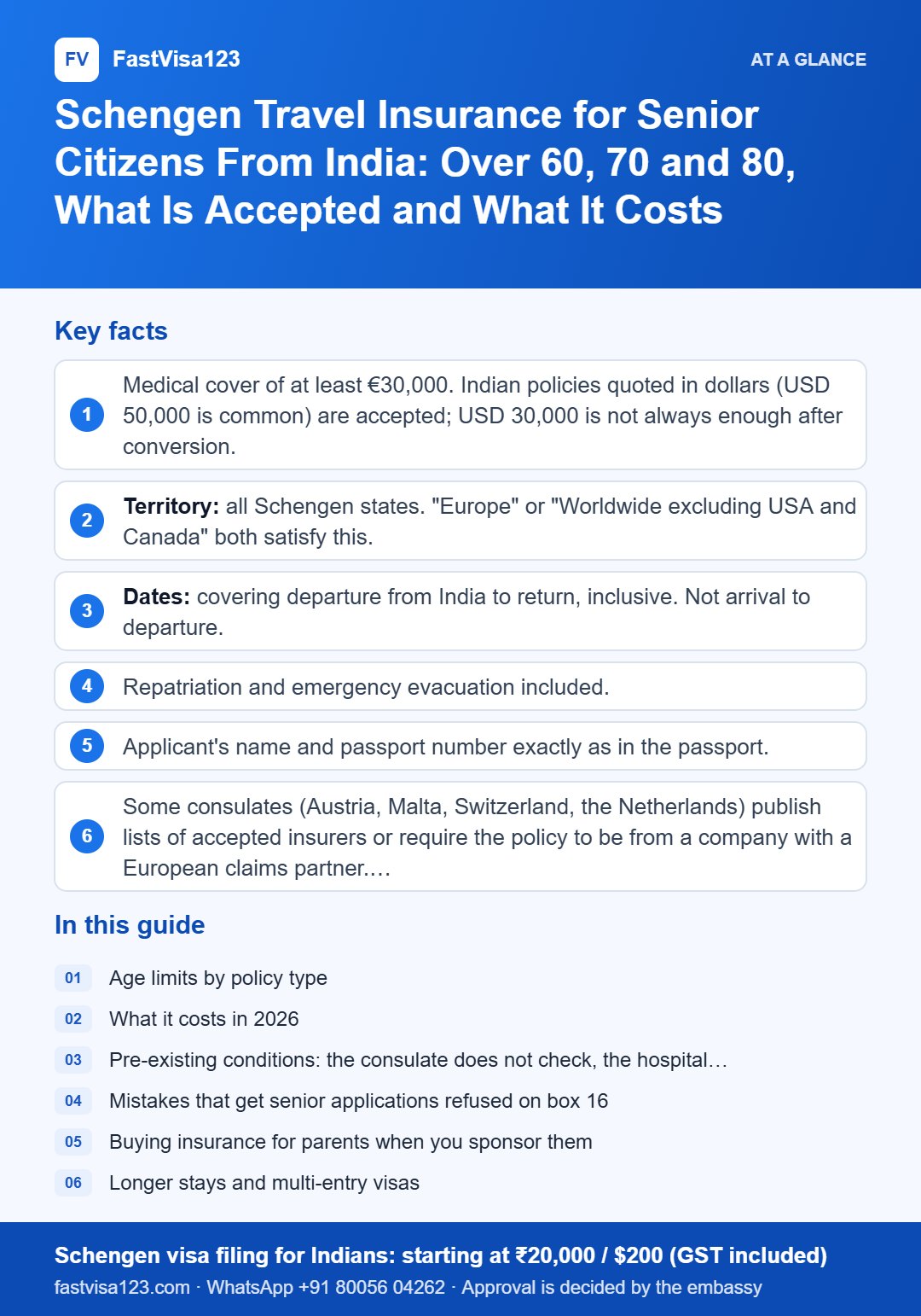 Infographic: Schengen Travel Insurance for Senior Citizens From India: Over 60, 70 and 80, What Is Accepted and What It Costs – key facts at a glance
