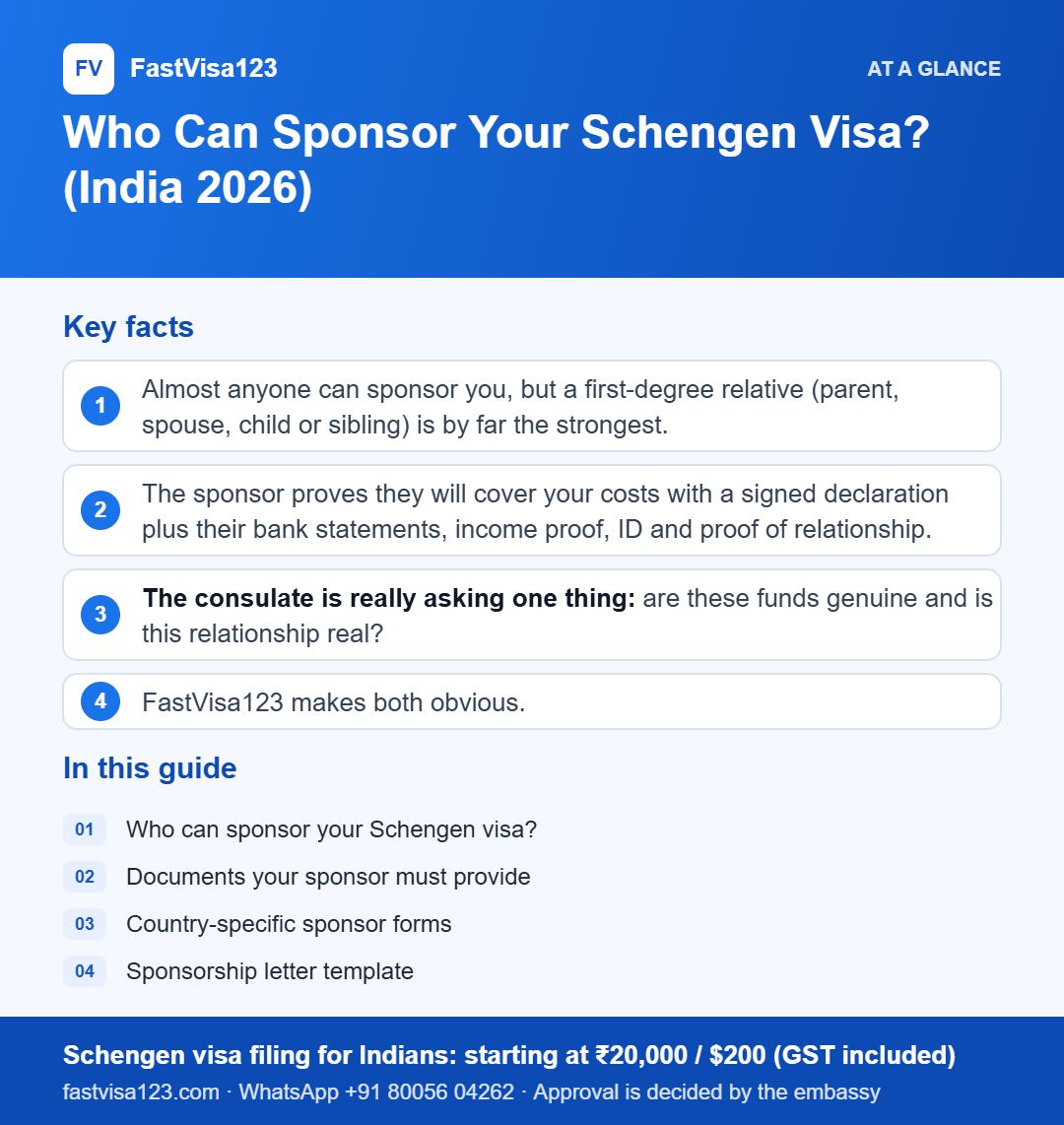 Infographic: Who Can Sponsor Your Schengen Visa? (India 2026) – key facts at a glance